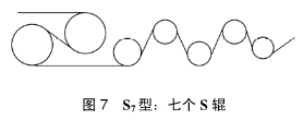 圖7