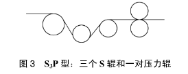 圖3
