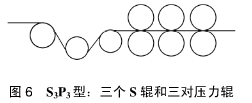 圖6