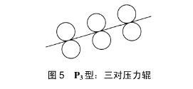 圖5