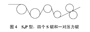 圖4
